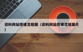余姚资料网站搭建流程图（资料网站搭建流程图片）